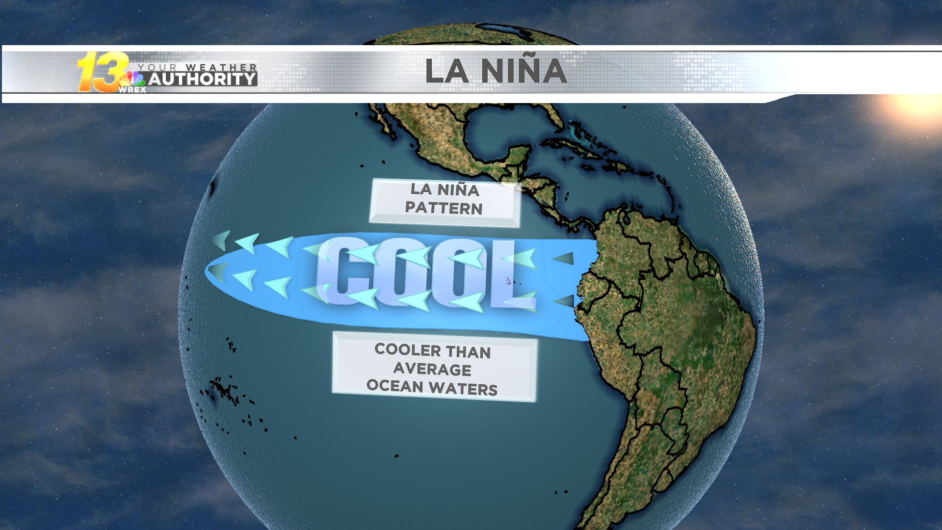 el-nino-to-la-nina